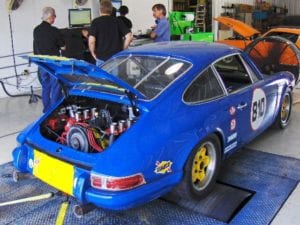 Car on Dyno| Mustang Dynamometers | Auto Dynamometers